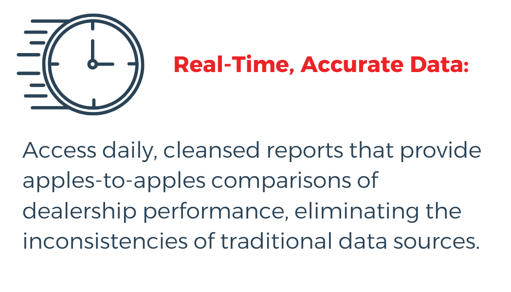 Real-Time, Accurate Data